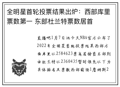 全明星首轮投票结果出炉：西部库里票数第一 东部杜兰特票数居首